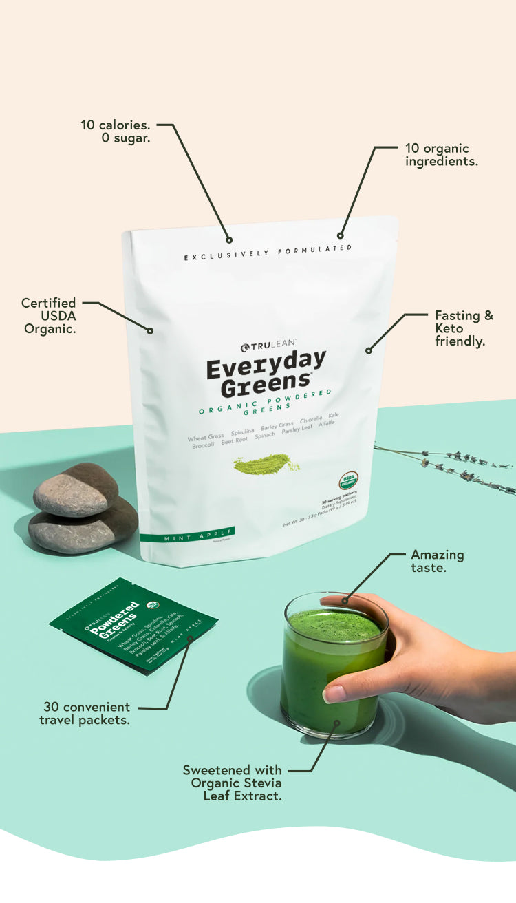 15 Pyramid Bags - Refill Cylinder - 45g Serene Green Super Greens – Natural  Farmworks